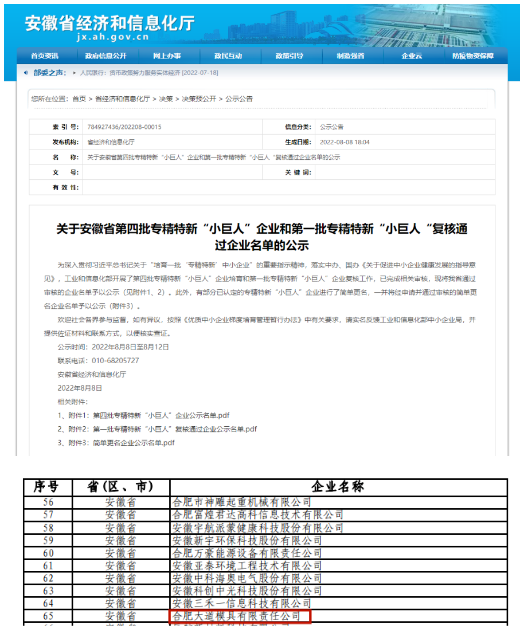 主席團企業,上榜國家級“小巨人”名單 主席團企業,上榜國家級“小巨人”名單