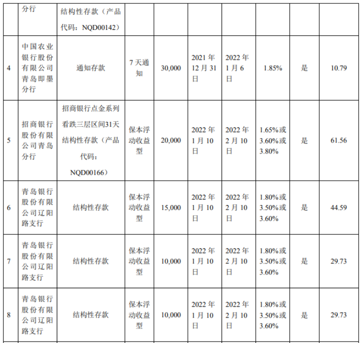 輪胎 輪胎