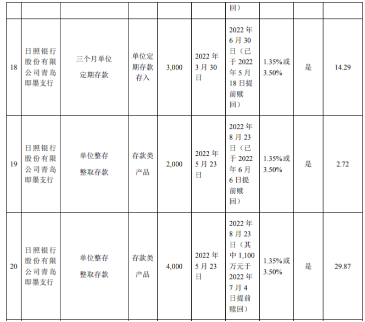 行業資訊 行業資訊