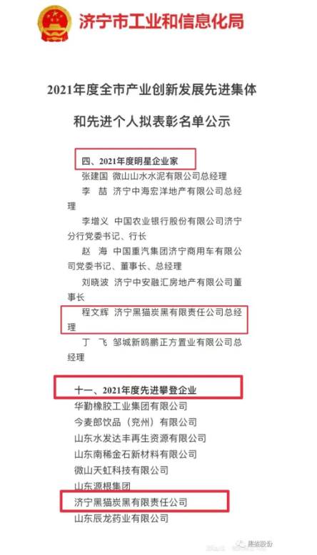 喜報!濟寧黑貓榮獲2021年度產業創新發展先進集體和先進個人 喜報!濟寧黑貓榮獲2021年度產業創新發展先進集體和先進個人