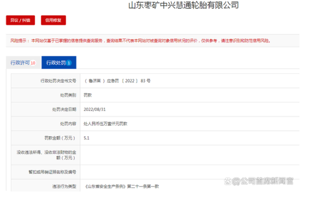 未按規設置安全總監,山東棗礦中興慧通輪胎公司被罰5.1萬 未按規設置安全總監,山東棗礦中興慧通輪胎公司被罰5.1萬