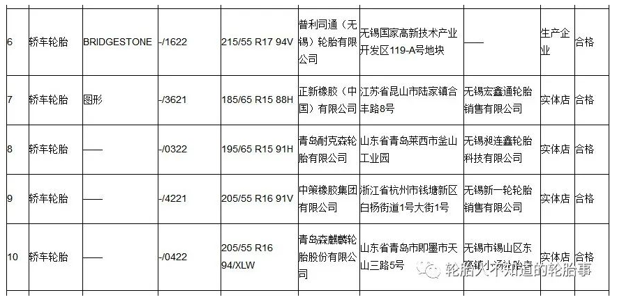 輪胎 輪胎