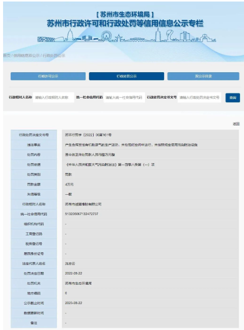 橡膠企業環境違規被罰