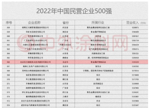 東方雨虹一天上榜兩個500強 東方雨虹一天上榜兩個500強