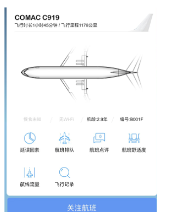 國產大飛機C919“領證”，輪胎呢？