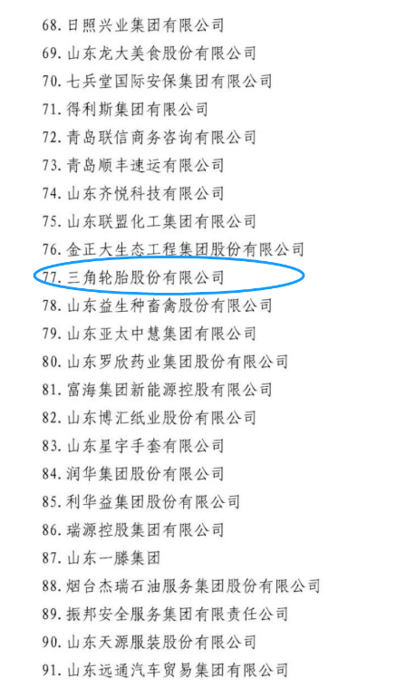 而與輪胎制造裝備生產相關的軟控股份、豪邁集團、大業股份,入圍了山東民營企業創新 100 強名單。 而與輪胎制造裝備生產相關的軟控股份、豪邁集團、大業股份,入圍了山東民營企業創新 100 強名單。