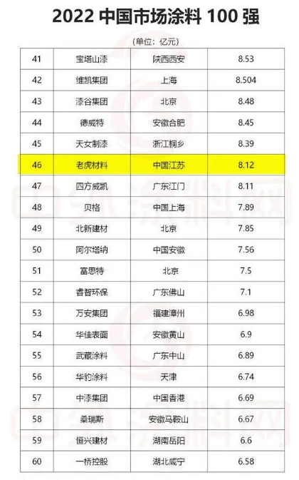 駱飆在老虎的成功,幾乎使其成了老虎在中國的代言人 駱飆在老虎的成功,幾乎使其成了老虎在中國的代言人