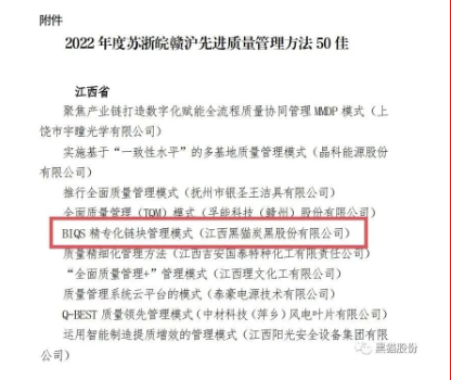 本次評選活動由蘇浙皖贛滬四省一市市場監督管理局聯合舉行，旨在積極發揮質量標桿組織的示范帶頭作用，通過宣傳推廣各類可復制的先進質量管理方法，激勵更多企業加強質量管理，追求卓越績效，促進區域內質量發展水平的整體提升。黑貓股份選送的質量成果案例經過景德鎮和省市場監督管理局初選、推優、評選，從上千個案例中脫穎而出，最終入選50佳先進質量管理方法。