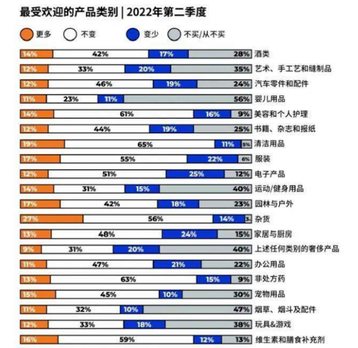 歐美通脹加劇，中國輪胎更受歡迎!