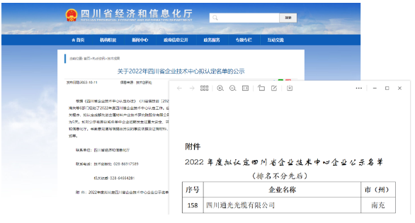 四川光纜成功入圍2022年四川省企業技術中心擬認定名單