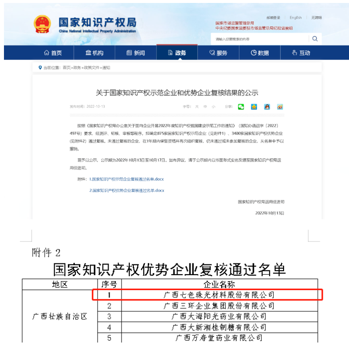 環球新材國際（七色珠光）順利通過國家知識產權優勢企業復核