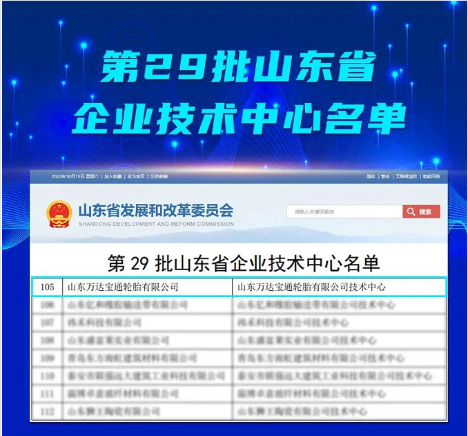 山東省發展和改革委員會發布了2022年(第29批)新認定及全部山東省企業技術中心名單，萬達寶通輪胎公司，是新認定的企業技術中心名單中唯一的輪胎企業。