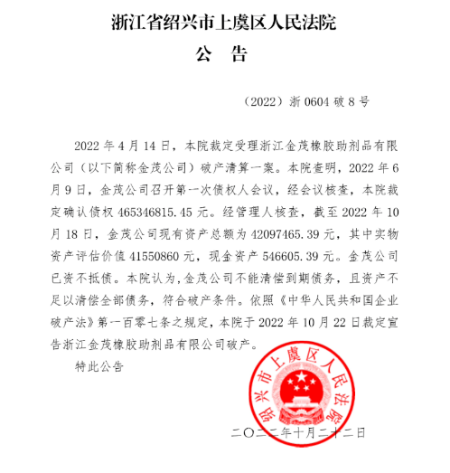 浙江金茂橡膠助劑品有限公司宣告破產! 浙江金茂橡膠助劑品有限公司宣告破產!