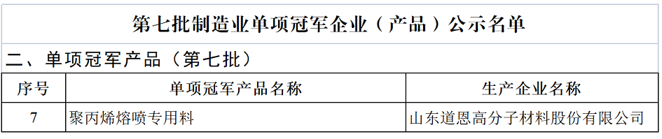 道恩 道恩