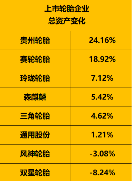 把握危機(jī)中的機(jī)遇2022年1-9月,國(guó)內(nèi)輪胎行業(yè)依然面臨嚴(yán)峻的考驗(yàn),但也不乏需求依然強(qiáng)勁的市場(chǎng) 把握危機(jī)中的機(jī)遇2022年1-9月,國(guó)內(nèi)輪胎行業(yè)依然面臨嚴(yán)峻的考驗(yàn),但也不乏需求依然強(qiáng)勁的市場(chǎng)