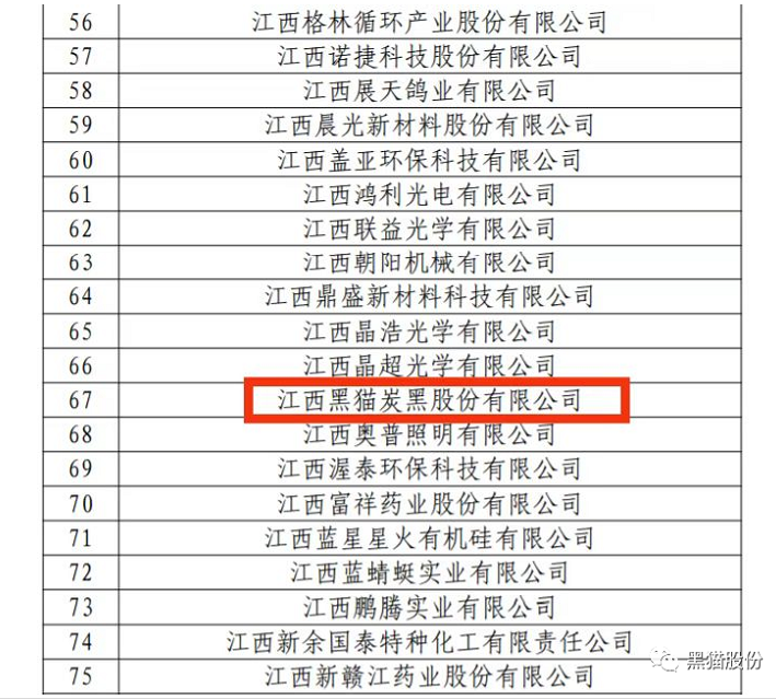 近日從國家知識產(chǎn)權(quán)局官網(wǎng)獲悉，黑貓股份榮列2022年國家知識產(chǎn)權(quán)優(yōu)勢企業(yè)榜單