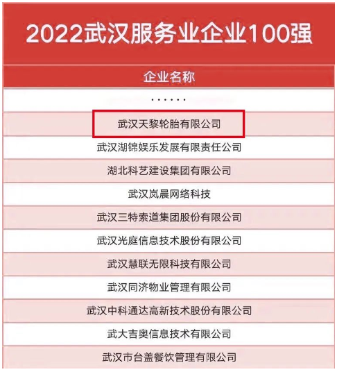 武漢天黎,連續(xù)五年入選政府榜單! 武漢天黎,連續(xù)五年入選政府榜單!