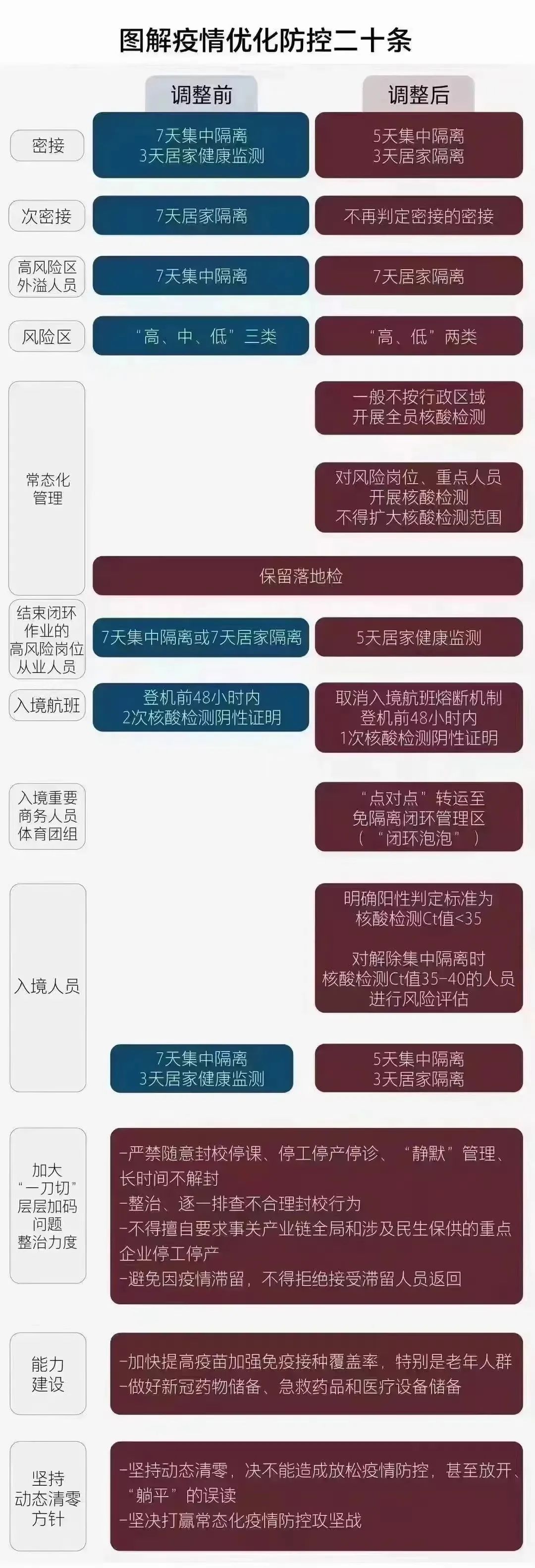 輪胎業全線大漲,疫情三年首個拐點到來... 輪胎業全線大漲,疫情三年首個拐點到來...