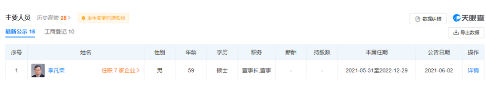 在國(guó)內(nèi),中化國(guó)際和海南橡膠均為橡膠行業(yè)巨頭。 在國(guó)內(nèi),中化國(guó)際和海南橡膠均為橡膠行業(yè)巨頭。