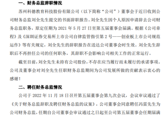 科德教育財務總監劉全辭職 馮雷接任 2022年前三季度公司凈利5303.96萬 科德教育財務總監劉全辭職 馮雷接任 2022年前三季度公司凈利5303.96萬