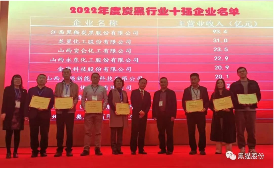 黑貓股份在國家及政府的大力支持下,以更高的站位和視野,倡導特炭行業共同合作,維護制定行業標準,重建核心利潤區。同時通過不斷實踐和努力,以高品質的產品回饋客戶,為炭黑行業發展進步提供強勁支撐。 黑貓股份在國家及政府的大力支持下,以更高的站位和視野,倡導特炭行業共同合作,維護制定行業標準,重建核心利潤區。同時通過不斷實踐和努力,以高品質的產品回饋客戶,為炭黑行業發展進步提供強勁支撐。