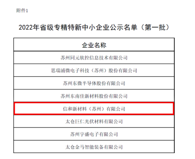 “專精特新”是國家為引導中小企業走上“專業化、精細化、特色化、新穎化”發展之路，增強自主創新能力和核心競爭力、不斷提高發展質量和水平而實施的重大工程。