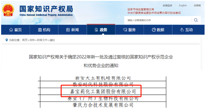 　嘉寶莉于2017年首次通過(guò)國(guó)家知識(shí)產(chǎn)權(quán)優(yōu)勢(shì)企業(yè)認(rèn)定，本次復(fù)核認(rèn)定，是政府和社會(huì)對(duì)嘉寶莉在知識(shí)產(chǎn)權(quán)工作的堅(jiān)實(shí)認(rèn)可，也是嘉寶莉在知識(shí)產(chǎn)權(quán)領(lǐng)域?qū)嵙Ψ€(wěn)步提升的見(jiàn)證。  