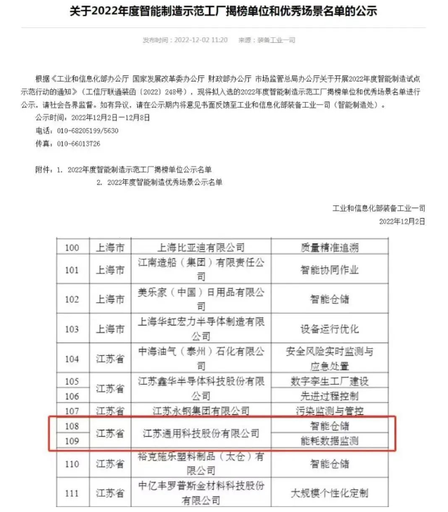 通用股份的智能制造達到國家級水平 通用股份的智能制造達到國家級水平