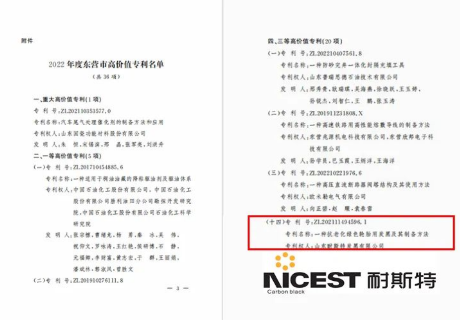 　此次獲獎，充分體現了政府部門對公司知識產權工作的高度認可，也是公司自主創新能力和研發工作成效的重要體現。