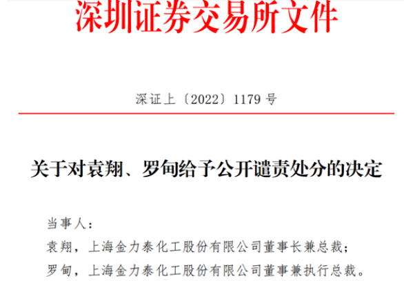 這家上市涂企董事長、執行總裁被深交所公開譴責 原因是… 這家上市涂企董事長、執行總裁被深交所公開譴責 原因是…