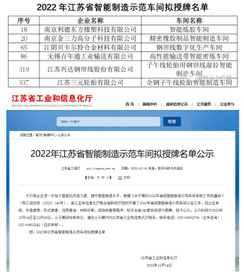 6家橡企，擬授智能制造示范車間！