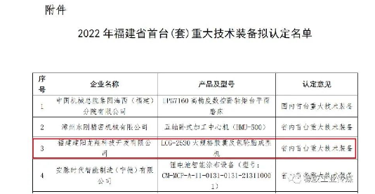 龍翔科技,榮獲2022年福建省首臺(套)重大技術裝備認定 龍翔科技,榮獲2022年福建省首臺(套)重大技術裝備認定