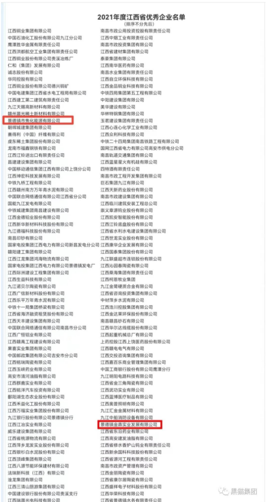 喜報!黑貓集團榮獲多項省級榮譽 喜報!黑貓集團榮獲多項省級榮譽