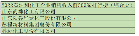 2、多家助劑企業榜上有名