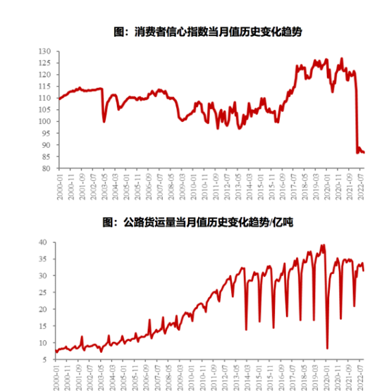 　兩大因素，驅動全鋼胎市場增長!