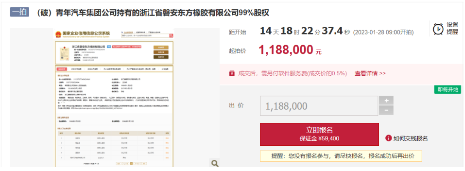 重磅!輪胎企業99%股權被拍賣 重磅!輪胎企業99%股權被拍賣