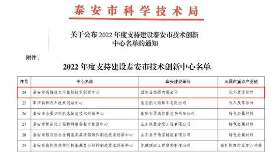 輪胎技術(shù)創(chuàng)新中心,獲批! 輪胎技術(shù)創(chuàng)新中心,獲批!