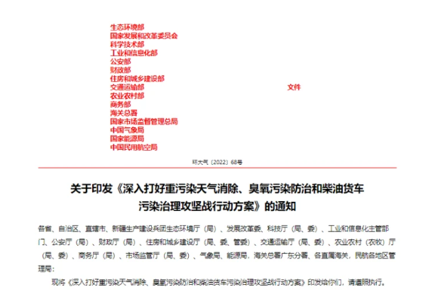 最后,2022年11月14日,生態環境部、發改委、科學技術部、工信部等15部門聯合印發了《深入打好重污染天氣消除、臭氧污染防治和柴油貨車污染治理攻堅戰行動方案》,提出,到2025年,全國柴油貨車排放檢測合格率超過90%,全國柴油貨車氮氧化物排放量下降12%,新能源和國六排放標準貨車保有量占比力爭超過40%。 最后,2022年11月14日,生態環境部、發改委、科學技術部、工信部等15部門聯合印發了《深入打好重污染天氣消除、臭氧污染防治和柴油貨車污染治理攻堅戰行動方案》,提出,到2025年,全國柴油貨車排放檢測合格率超過90%,全國柴油貨車氮氧化物排放量下降12%,新能源和國六排放標準貨車保有量占比力爭超過40%。
