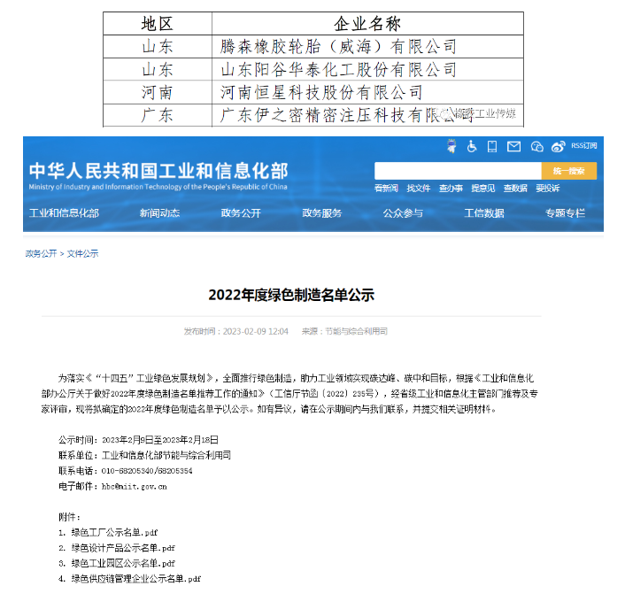 三、綠色供應鏈管理企業公示名單(節選)