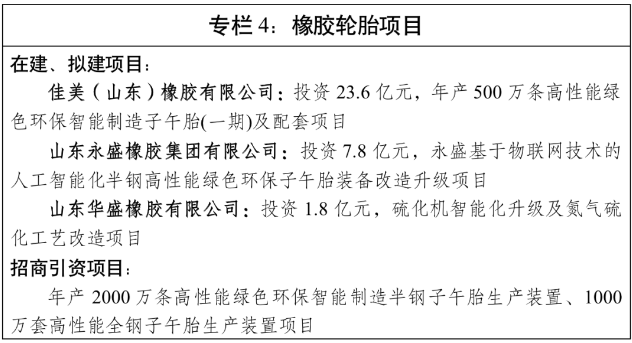 穩(wěn)步推進(jìn)整合重組 穩(wěn)步推進(jìn)整合重組