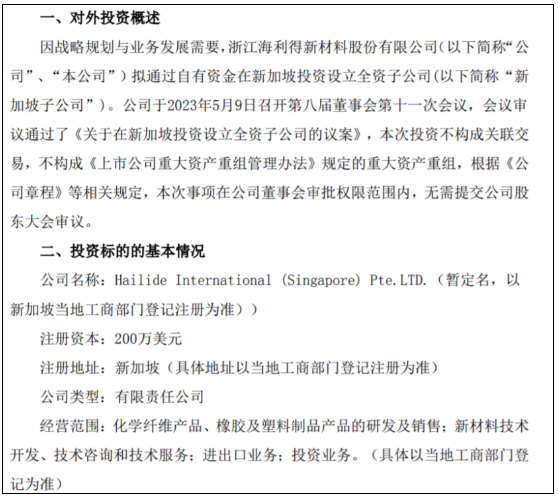 【炭黑產業網】5月10日消息，浙江海利得新材料股份有限公司(簡稱“海利得”)近日發布公告，宣布計劃在新加坡設立全資子公司，以加強公司的國際化發展戰略。  該子公司暫定名為HailideInternatio<i></i>nal(Singapore)Pte.LTD.，將主要從事化學纖維產品、橡膠及塑料制品產品的研發及銷售，經營范圍還包括新材料技術開發、技術咨詢和技術服務，進出口業務以及投資業務。據悉，該投資標的注冊資本為200萬美元，將由海利得自有資金出資，并由其全資持股。