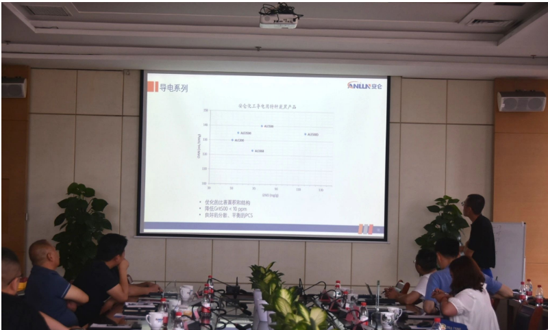 化工銷售團隊與各代理商緊密合作，共同克服各種困難，最終取得了出色的業績。  會議上，安侖化工研發總監朱連超博士與與會者分享了助力產品客戶升級、提供全面解決方案的技術報告。報告內容涵蓋了原料油的加工、安侖化工產品系列、領先的技術研發平臺，以及炭黑膠體性質和微觀結構對各行業的影響。通過朱博士的分享，與會代表們更加深入地了解了安侖化工的產品及其應用特性。