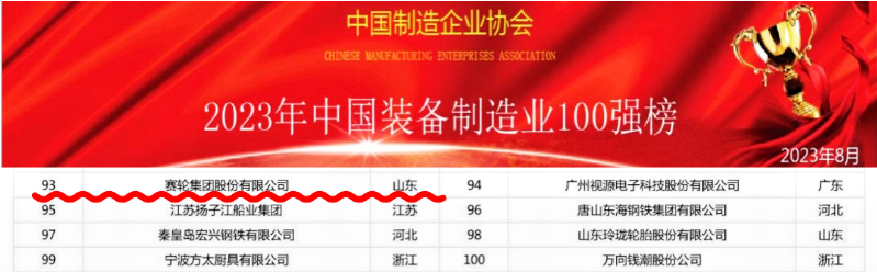 據了解，該榜單由中國制造業協會發布，經過嚴格篩選，評選出了全國范圍內最具綜合實力的制造企業。賽輪集團在此榜單中的上榜，是對其在橡膠行業中領先地位的肯定，也是對其不懈的自主創新和高品質產品的認可。