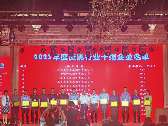 在本次大會上,“2023年度炭黑行業十強企業”名單隆重公布。名單顯示,江西黑貓炭黑股份有限公司以102.1億元的主營業務穩居中國炭黑行業第一名;金能科技股份有限公司緊隨其后,以54.4億元的主營業務收入名列行業十強企業第二名;而龍星化工股份有限公司以40.2億元的主營業務收入獲得了行業十強企業的第三名。 在本次大會上,“2023年度炭黑行業十強企業”名單隆重公布。名單顯示,江西黑貓炭黑股份有限公司以102.1億元的主營業務穩居中國炭黑行業第一名;金能科技股份有限公司緊隨其后,以54.4億元的主營業務收入名列行業十強企業第二名;而龍星化工股份有限公司以40.2億元的主營業務收入獲得了行業十強企業的第三名。