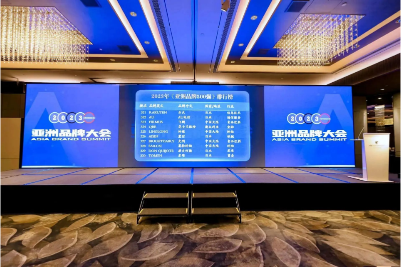 由世界品牌實驗室主辦的“亞洲品牌大會”發(fā)布了2023年的《亞洲品牌500強》排行榜。令人矚目的是，賽輪集團股份有限公司再次榮登榜單，其品牌價值高達805.72億元，位列第328位。