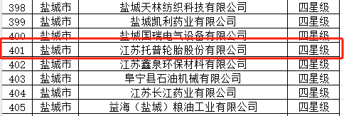 江蘇托普輪胎股份有限公司榮獲四星級上云企業的稱號。該公司主要專注于工業實心胎的生產，不久前還成功在新三板掛牌上市。