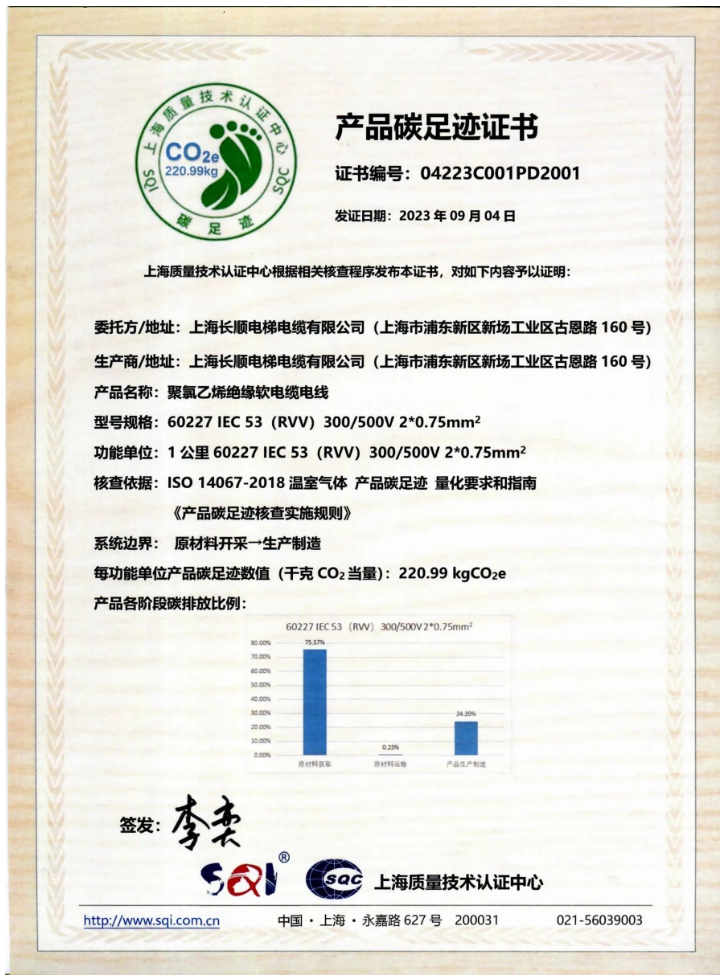在此次活動中，上海長順電梯電纜有限公司榮幸地獲得了產品碳足跡認證證書。