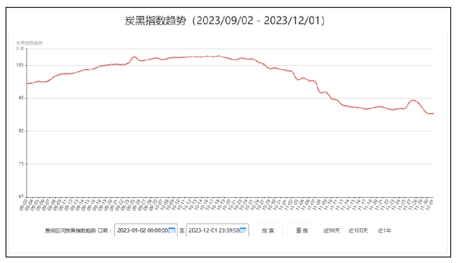點擊打開原圖