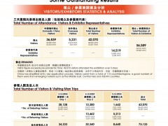 2024「中國國際涂料展 CHINACOAT」展后報告：行業(yè)匯聚廣州，共創(chuàng)佳績
