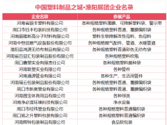 「中國塑料制品之城?淮陽展團」將亮相AllinPlas2025第15屆鄭州塑博會